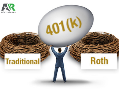 Maximize your 401(k) in 2025: Smart strategies for a secure retirement